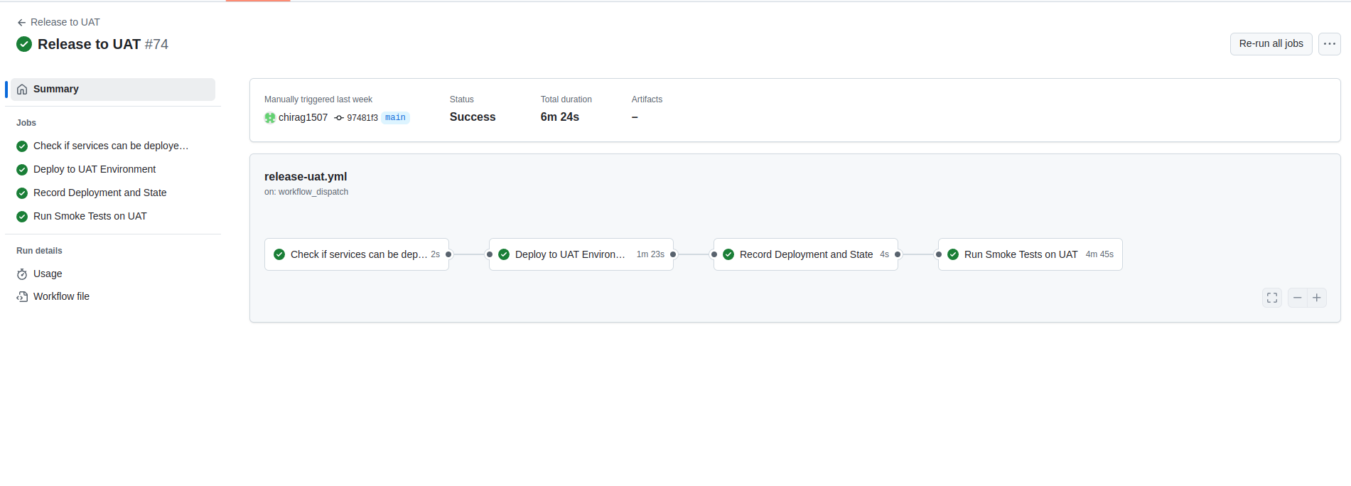 Successful Release Stage Run